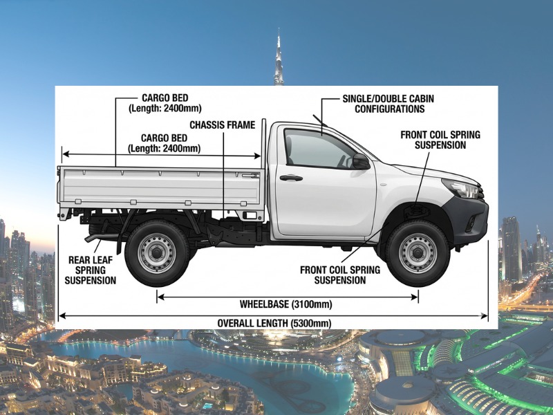 1 ton pickup truck technical diagram with labeled parts